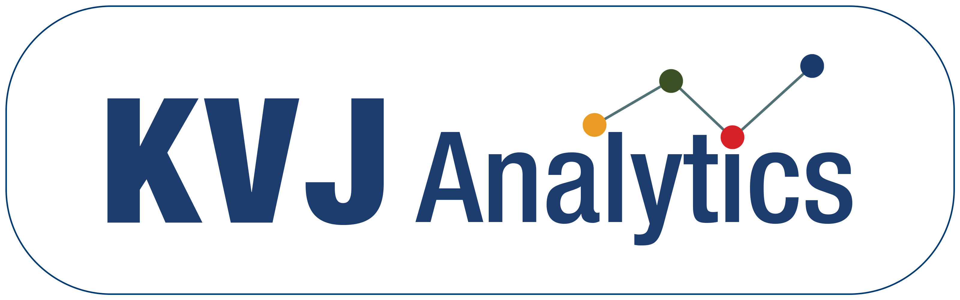 Data Analytics & Visualization Company | Report Automation & Analytics ...